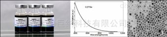 CIS（Se）, CIGS（Se）, CZTS（Se）量子點