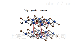 CdI2 碘化镉晶體(tǐ)